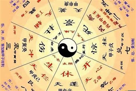 五行命理|八字测算